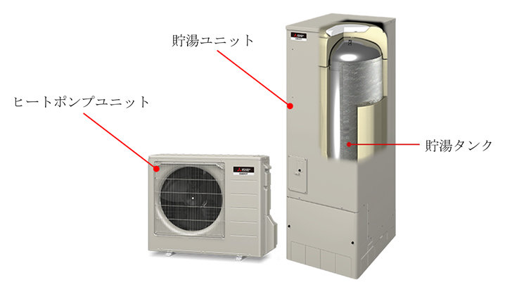 日本溶接協会賞「溶接注目発明賞（第36回）」を受賞